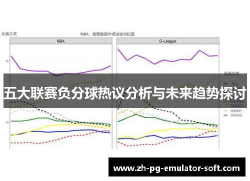 五大联赛负分球热议分析与未来趋势探讨